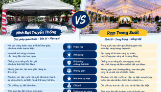 So Sánh Nhà Bạt Truyền Thống Và Rạp Trong Suốt Trong Tổ Chức Sự Kiện