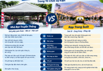 So Sánh Nhà Bạt Truyền Thống Và Rạp Trong Suốt Trong Tổ Chức Sự Kiện